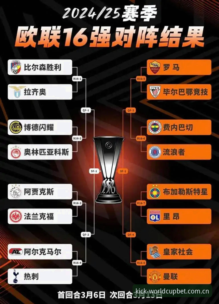 世界杯买球网站安全性 欧联杯冠军深度解析:埃梅里五冠王传奇如何改写足球投注新格局
